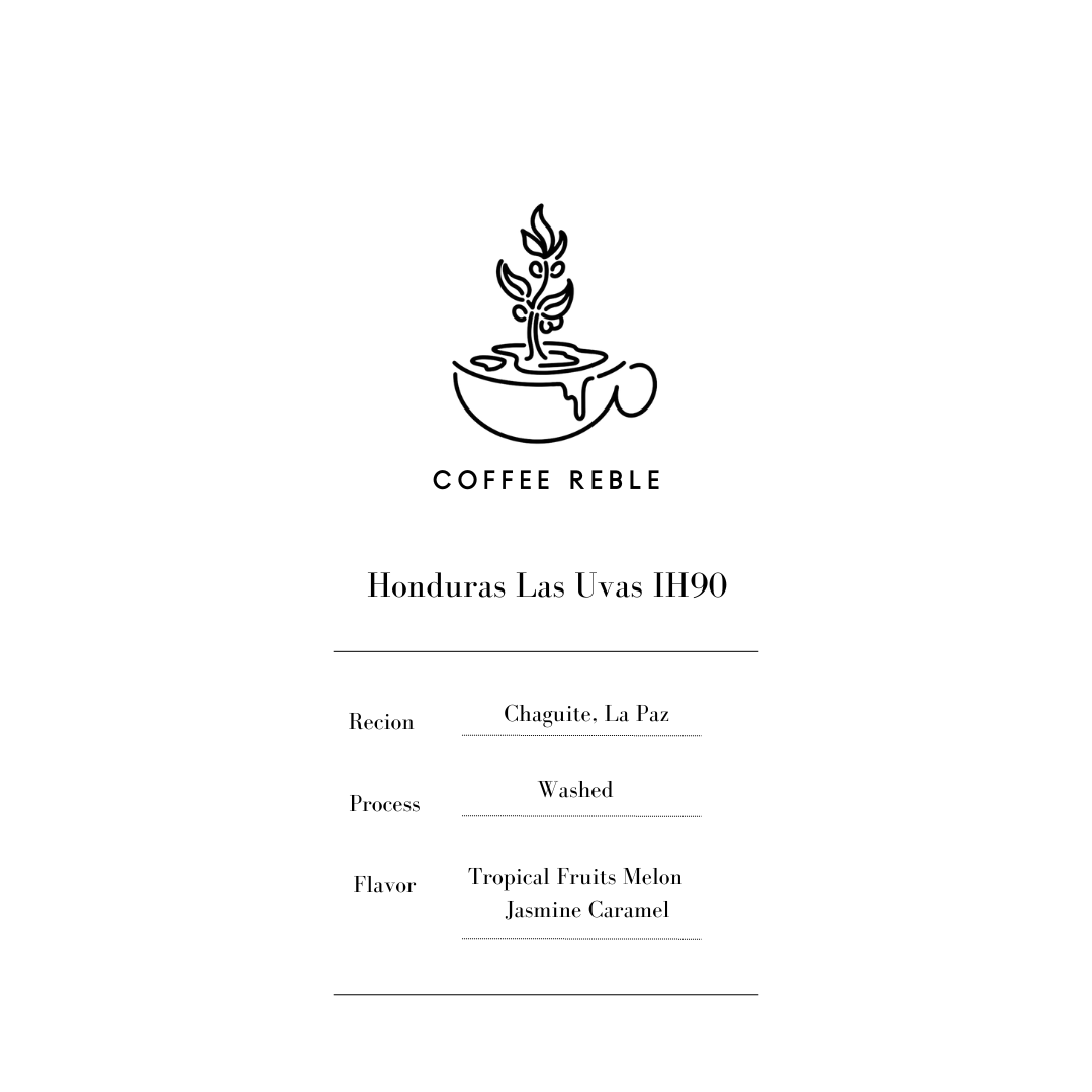 Honduras Las Uvas IH90 200g(期間限定Brazil50g付き)