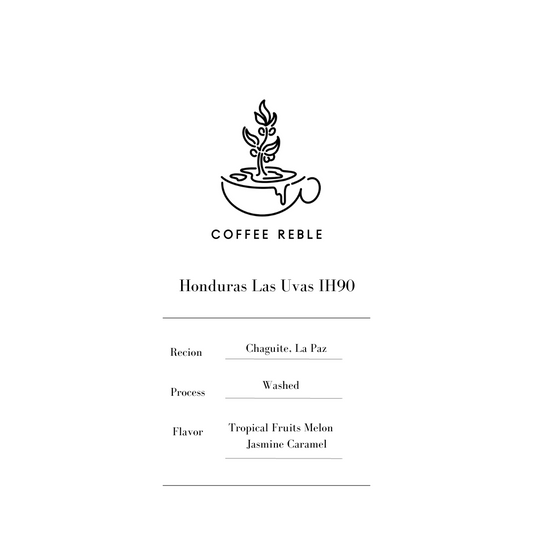 Honduras Las Uvas IH90 200g（期間限定Brazil50g付き）
